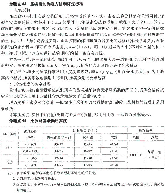 2009年《市政公用工程管理與實(shí)務(wù)》精華復(fù)習(xí)資料（97）