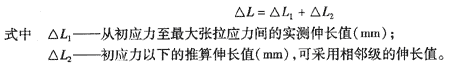 2009年《市政公用工程管理與實(shí)務(wù)》精華復(fù)習(xí)資料（109）