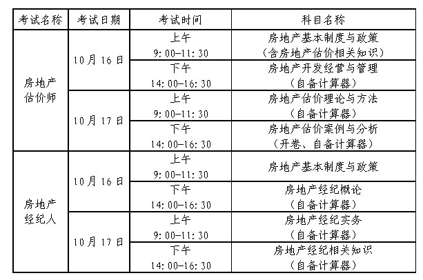 考試安排