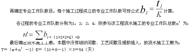 進度計劃編制的成倍節(jié)拍流水施工進度計劃