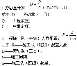 勞動力的組織