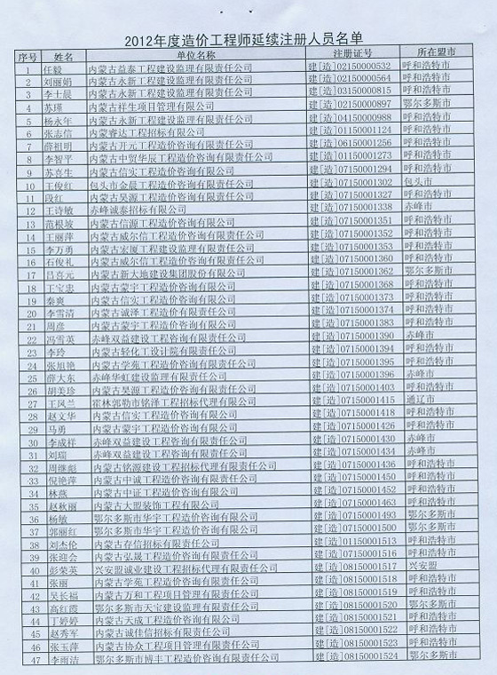 2012年內(nèi)蒙古造價工程師延續(xù)注冊辦理