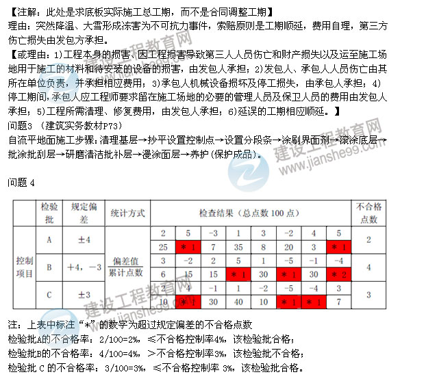 2012年10月二級(jí)建造師考試《建筑工程》試題及答案