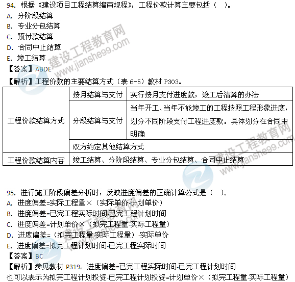 計(jì)價(jià)與控制