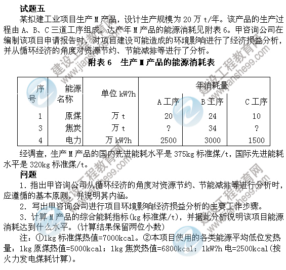 2011年注冊咨詢工程師考試現(xiàn)代咨詢方法與實(shí)務(wù)試題及答案