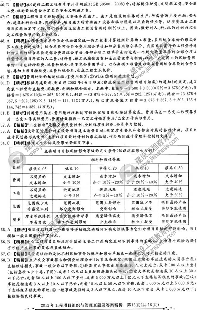 2012年咨詢工程師考試工程項目組織與管理試題及答案