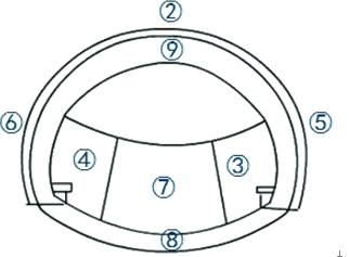 公路工程實務(wù)習(xí)題