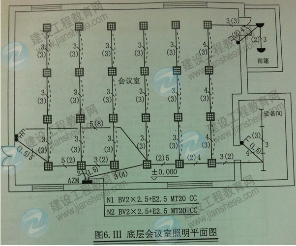 2013年造價工程師《案例分析》試題及答案解析第6題電氣和自動化控制工程