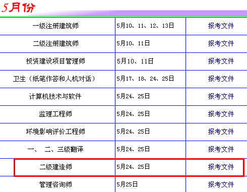 2014年廣東二級(jí)建造師考試時(shí)間為：5月24、25日