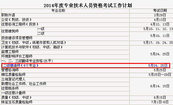 2014年吉林二級建造師考試時間為：5月24、25日