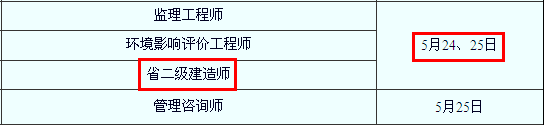 2014年蘇州二級建造師考試時間為：5月24、25日