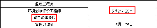 2014年江蘇淮安二級(jí)建造師考試時(shí)間為：5月24、25日