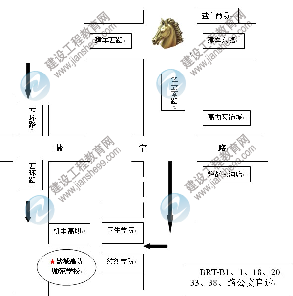 2014鹽城二級建造師報名市直審核點（鹽城高等師范學校）線路圖 