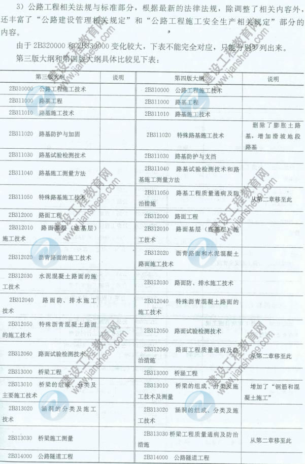 【權(quán)威發(fā)布】2014年二級(jí)建造師《公路工程》新舊大綱對(duì)比分析