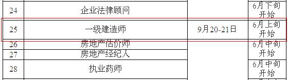 重慶人事考試工作計劃