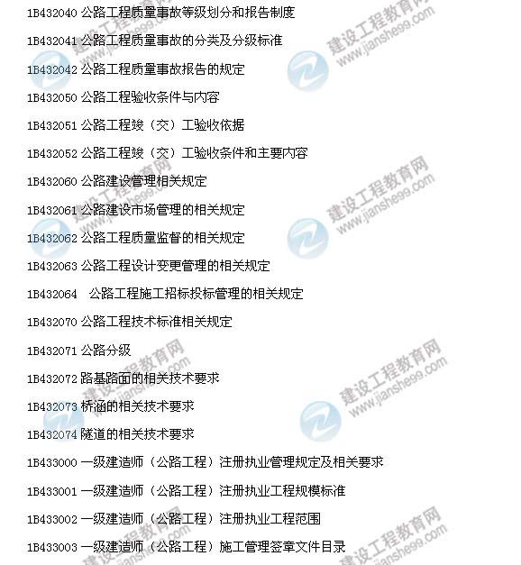 2014年一級建造師公路工程管理與實(shí)務(wù)大綱