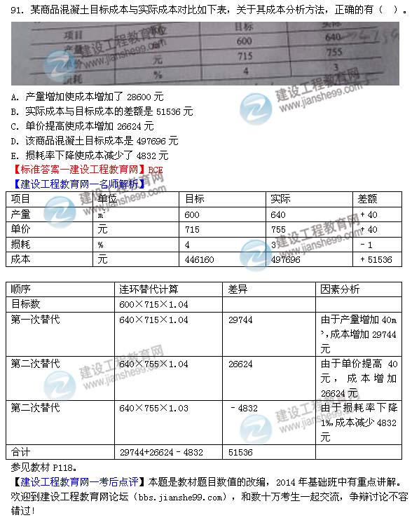 2014年二級(jí)建造師施工管理試題及答案第91題