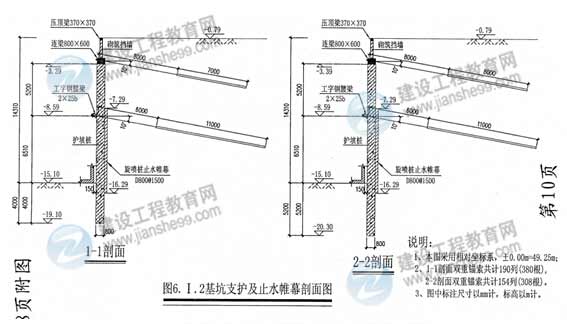 【老師解析】2014年造價(jià)工程師案例分析試題及答案（案例六）