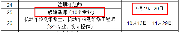 2015年一級(jí)建造師考試時(shí)間確定為9月19、20日