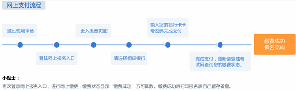 2016年二級(jí)建造師考試網(wǎng)上報(bào)名流程：網(wǎng)上繳費(fèi)