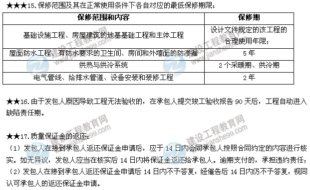 2015二建法規(guī)數(shù)字考點第七章：建設工程質(zhì)量法律制度