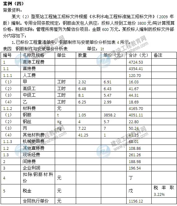 【老師解析】2014一級(jí)建造師《水利水電》試題答案解析