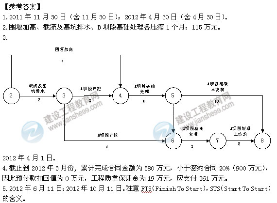 【老師解析】2014一級(jí)建造師《水利水電》試題答案解析