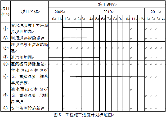 【老師解析】2013年一級建造師《水利》試題及答案解析