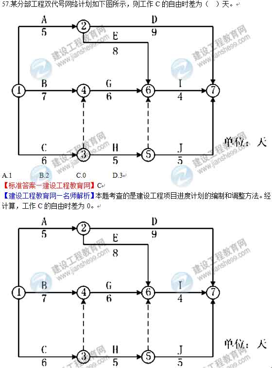 一級(jí)建造師