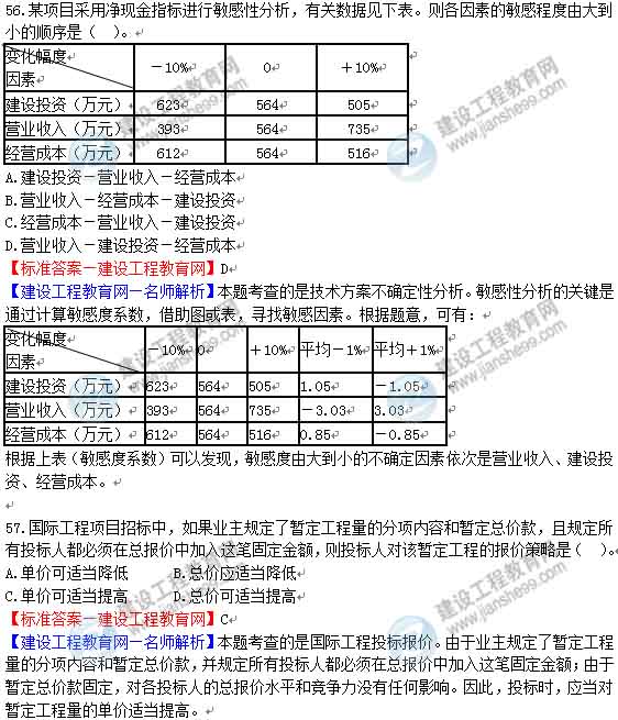 一級(jí)建造師