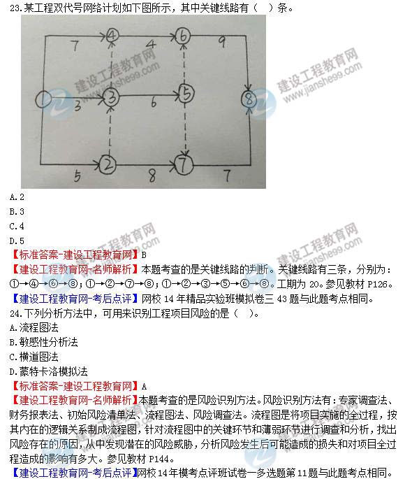 【老師解析】2014年造價工程師造價管理試題及答案（22-28題）