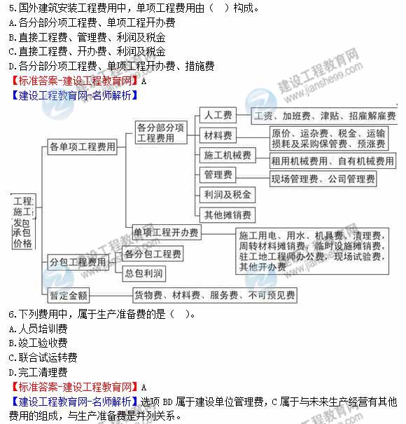 2012年造價(jià)工程師《工程計(jì)價(jià)》試題及詳細(xì)答案解析（1-7）