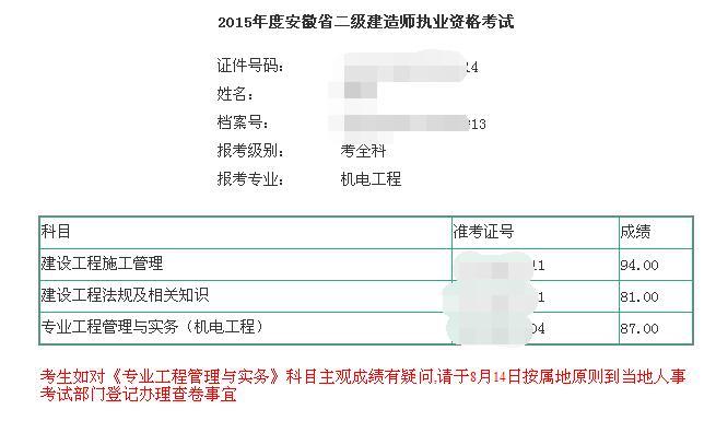 2015年一建查分征文精選：一建、二建均一次高分通過