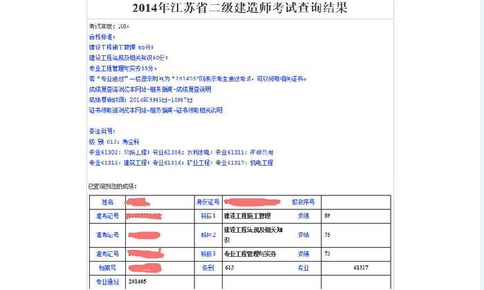 一建考神成長(zhǎng)記：一次過(guò)4門(mén)的經(jīng)驗(yàn)之談