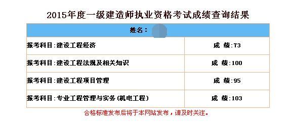 2015年一建查分征文精選：一建、二建均一次高分通過