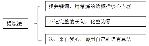 百步穿楊、直擊要害，王竹梅帶您笑傲“法”壇