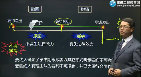 建設(shè)工程教育網(wǎng)“達(dá)”神