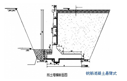 一級建造師考試復(fù)習(xí)重點(diǎn)：擋土墻結(jié)構(gòu)形式及分類