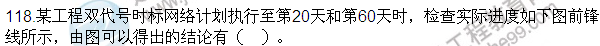 2016監(jiān)理質(zhì)量、投資、進(jìn)度控制試題及答案（106-120）