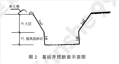 2011年一級(jí)建造師公路工程試題及答案(案例四)