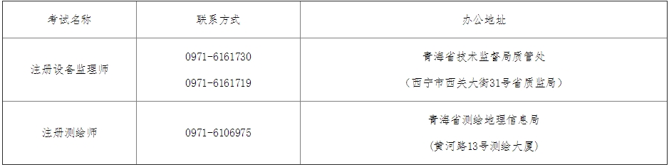 ຣʡ2016ע(c)O(sh)O(jin)펟ԇW(wng)ψ(bo)r(sh)g