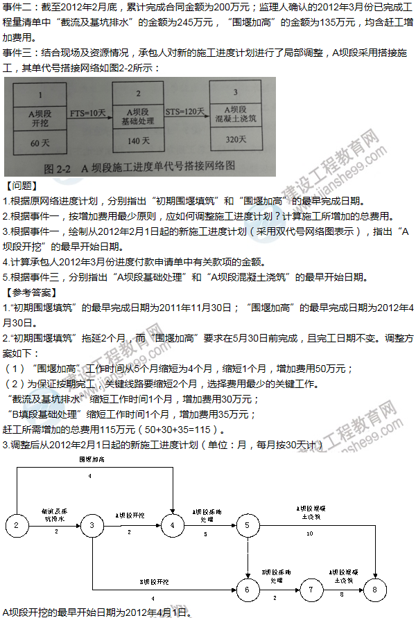 2014年一級建造師水利水電工程試題及答案(案例二)