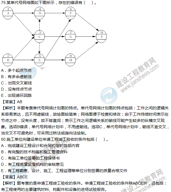 2014年一級(jí)建造師項(xiàng)目管理試題及答案(71-80題)