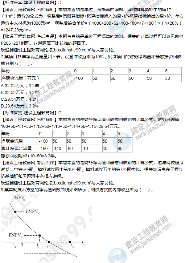 2015年一級(jí)建造師工程經(jīng)濟(jì)試題及答案(1-10題)