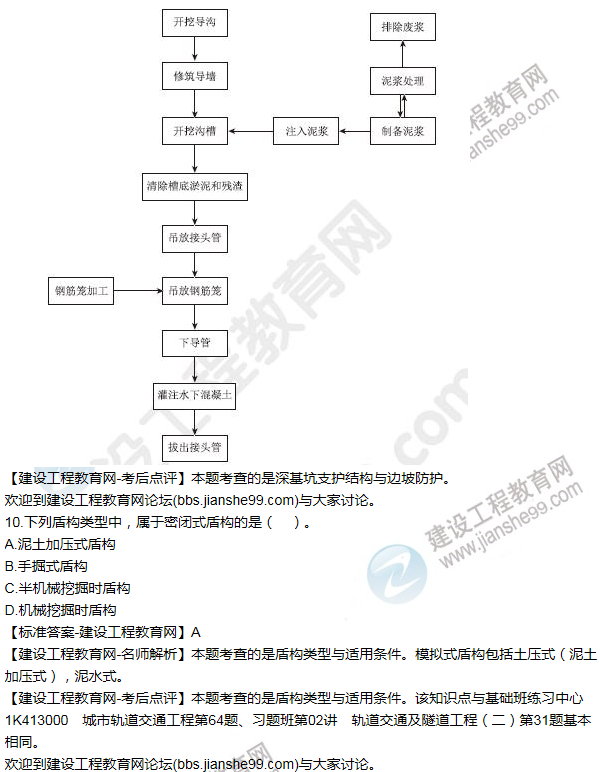 2015年一級(jí)建造師市政工程試題及答案(1-10題)