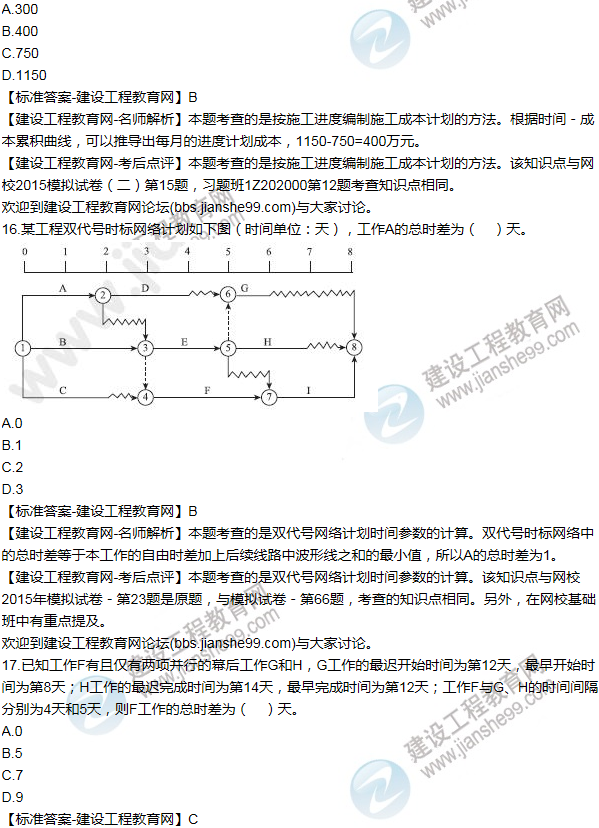 2015年一級(jí)建造師項(xiàng)目管理試題及答案(11-20題)