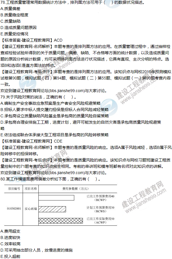 2015年一級建造師項目管理試題及答案(71-80題)