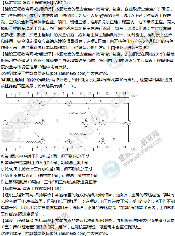 2015年一級(jí)建造師項(xiàng)目管理試題及答案(91-100題)