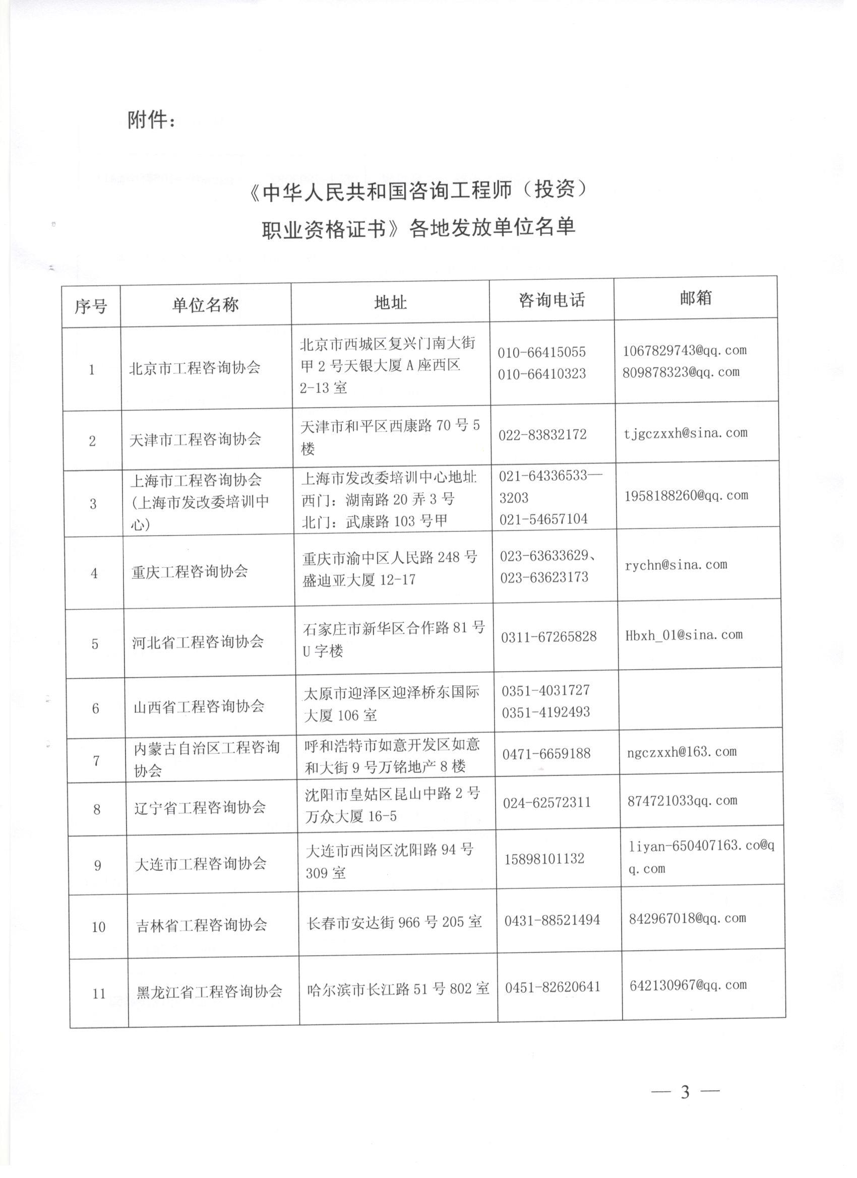 中國工程咨詢協(xié)會關于領取咨詢工程師（投資）職業(yè)資格證書的通知