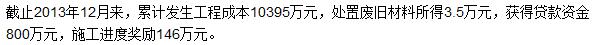 2016一建《建筑工程管理與實務(wù)》試題及答案（案例四）